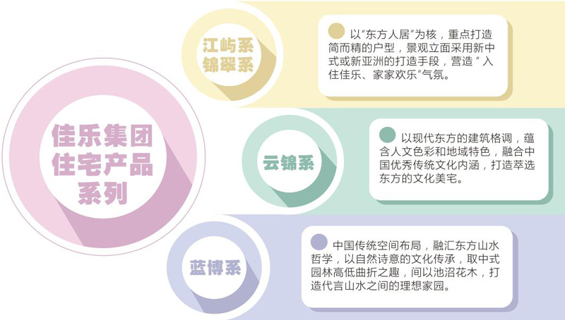 腾龙国际平台(中国区) - 官方网站