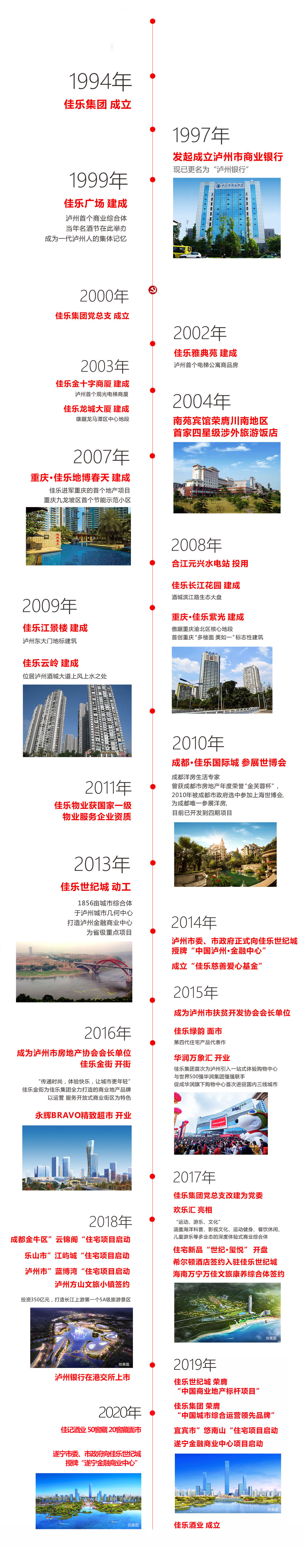 腾龙国际平台(中国区) - 官方网站